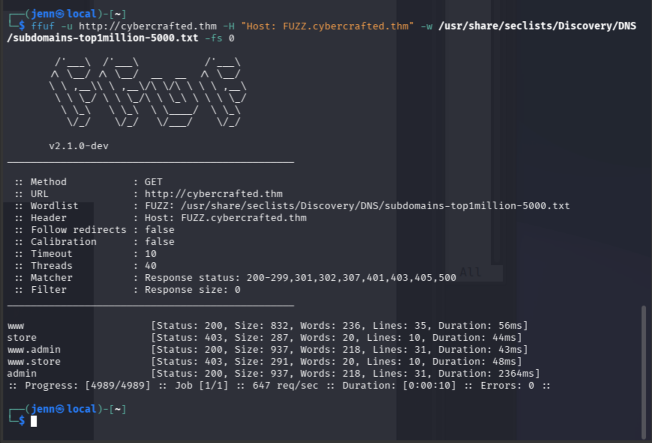 ffuf subdomain enumeration results